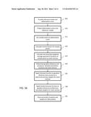 USING CURVES TO EMULATE SOFT BODY DEFORMATION diagram and image