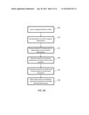 USING CURVES TO EMULATE SOFT BODY DEFORMATION diagram and image