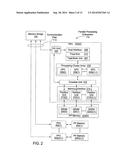 GENERATING ANTI-ALIASED VOXEL DATA diagram and image