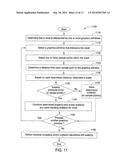 GENERATING ANTI-ALIASED VOXEL DATA diagram and image