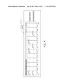 OBJECT TIME SERIES diagram and image