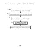 SYSTEMS AND METHODS FOR FEATURE FUSION diagram and image