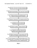 SYSTEMS AND METHODS FOR FEATURE FUSION diagram and image