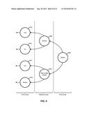 SYSTEMS AND METHODS FOR FEATURE FUSION diagram and image