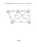 SYSTEMS AND METHODS FOR FEATURE FUSION diagram and image