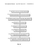 SYSTEMS AND METHODS FOR FEATURE FUSION diagram and image