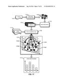 SYSTEMS AND METHODS FOR FEATURE FUSION diagram and image