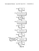 SYSTEMS AND METHODS FOR FEATURE FUSION diagram and image