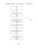 METHOD AND SYSTEM FOR PRESENTING EDUCATIONAL MATERIAL diagram and image