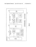 DISPLAY SIGNAL BUFFER diagram and image