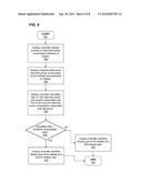 METHOD FOR DETECTING DISPLAY PROPERTIES diagram and image