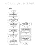 METHOD FOR DETECTING DISPLAY PROPERTIES diagram and image