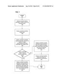 METHOD FOR DETECTING DISPLAY PROPERTIES diagram and image