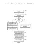 LIGHTING CORRECTION FILTERS diagram and image