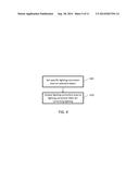 LIGHTING CORRECTION FILTERS diagram and image