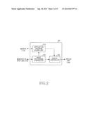 SCREEN CONTROL METHOD AND ELECTRONIC DEVICE THEREFOR diagram and image