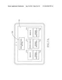 SCREEN CONTROL METHOD AND ELECTRONIC DEVICE THEREFOR diagram and image