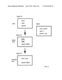 SYSTEM AND METHOD FOR EFFICIENTLY VIEWING A STYLE diagram and image