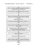 VISUALIZATION GUIDED ACL LOCALIZATION SYSTEM diagram and image