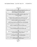 VISUALIZATION GUIDED ACL LOCALIZATION SYSTEM diagram and image