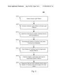 Method and System for Disambiguation of Augmented Reality Tracking     Databases diagram and image