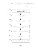 Method and System for Disambiguation of Augmented Reality Tracking     Databases diagram and image