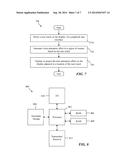 Lens Touch Graphic Effect For Mobile Devices diagram and image