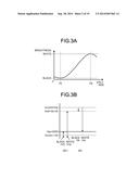 LIQUID CRYSTAL DISPLAY DEVICE AND METHOD FOR DRIVING THE SAME diagram and image