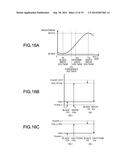 LIQUID CRYSTAL DISPLAY DEVICE AND METHOD FOR DRIVING THE SAME diagram and image