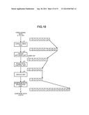 LIQUID CRYSTAL DISPLAY DEVICE AND METHOD FOR DRIVING THE SAME diagram and image