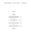 IMAGE PROCESSING APPARATUS, IMAGE FORMING APPARATUS, NON-TRANSITORY     COMPUTER READABLE MEDIUM, AND IMAGE PROCESSING METHOD diagram and image