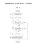 IMAGE PROCESSING APPARATUS, IMAGE FORMING APPARATUS, NON-TRANSITORY     COMPUTER READABLE MEDIUM, AND IMAGE PROCESSING METHOD diagram and image