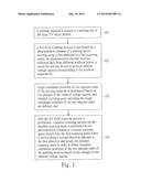 DETECTING METHOD FOR PRINTING MATERIAL BOUNDARY OF LARGE UV INKJET PRINTER diagram and image