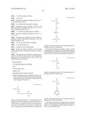 INKJET RECORDING INK AND INK CARTRIDGE USING THE INK, INKJET RECORDING     APPARATUS, INKJET RECORDING METHOD AND INK RECORDING MATTER diagram and image