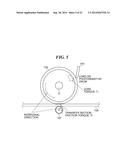 IMAGE FORMING APPARATUS THAT PREVENTS IMAGE DEFECT CAUSED BY OFF-CENTERING     OF ROTATING SHAFT OF PHOTOSENSITIVE DRUM diagram and image