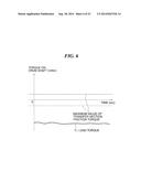 IMAGE FORMING APPARATUS THAT PREVENTS IMAGE DEFECT CAUSED BY OFF-CENTERING     OF ROTATING SHAFT OF PHOTOSENSITIVE DRUM diagram and image