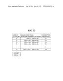 IMAGE FORMING APPARATUS THAT PREVENTS IMAGE DEFECT CAUSED BY OFF-CENTERING     OF ROTATING SHAFT OF PHOTOSENSITIVE DRUM diagram and image