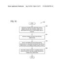 MULTIMEDIA OUTPUT AND DISPLAY DEVICE SELECTION diagram and image