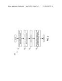 Smart Device Pairing and Configuration for Meeting Spaces diagram and image