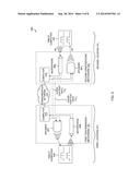 EXTERNAL ROUNDTRIP LATENCY MEASUREMENT FOR A COMMUNICATION SYSTEM diagram and image