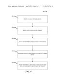 COLLABORATIVE ENTERTAINMENT PLATFORM diagram and image