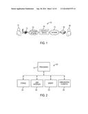 SYSTEMS AND RELATED METHODS FOR CONTROLLING AUDIO COMMUNICATIONS BETWEEN A     RELAY SERVICE AND AN AUDIO ENDPOINT diagram and image