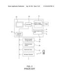 REARVIEW PANORAMIC HEAD-UP DISPLAY DEVICE FOR VEHICLES diagram and image