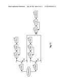 INTELLIGENT MANUAL ADJUSTMENT OF AN IMAGE CONTROL ELEMENT diagram and image