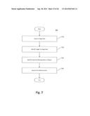 SYSTEMS AND METHODS FOR PERFORMING A TRIGGERED ACTION diagram and image