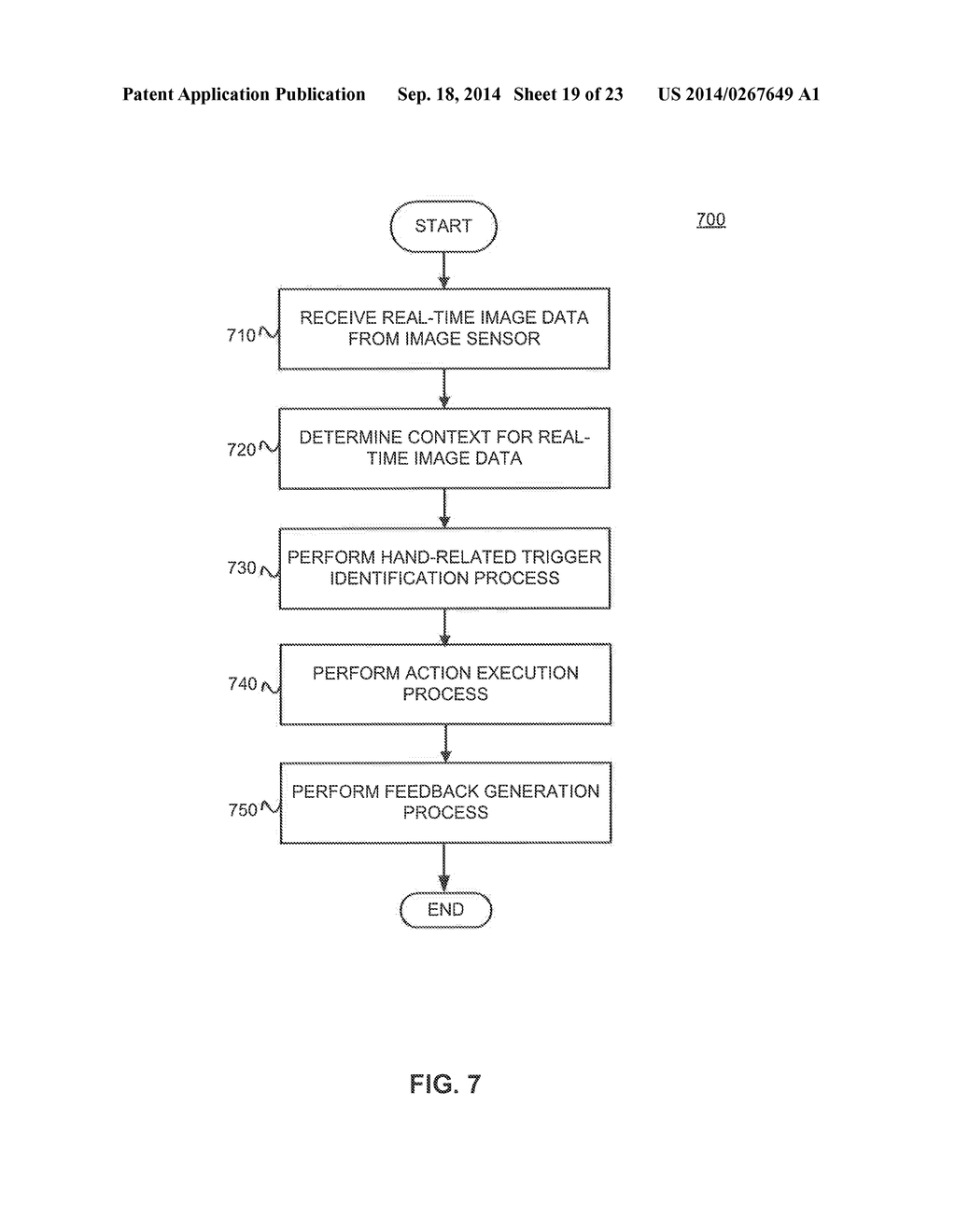 APPARATUS AND METHOD FOR AUTOMATIC ACTION SELECTION BASED ON IMAGE CONTEXT - diagram, schematic, and image 20