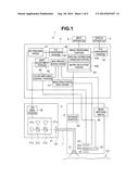 ENDOSCOPE APPARATUS diagram and image