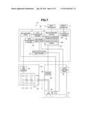 ENDOSCOPE APPARATUS diagram and image