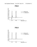 ENDOSCOPE APPARATUS diagram and image