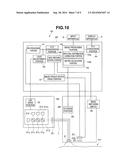 ENDOSCOPE APPARATUS diagram and image